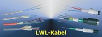 LWL-Kabel